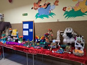 Podsumowanie konkursu ekologicznego